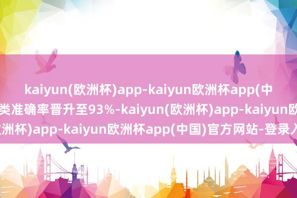 kaiyun(欧洲杯)app-kaiyun欧洲杯app(中国)官方网站-登录入口分类准确率晋升至93%-kaiyun(欧洲杯)app-kaiyun欧洲杯app(中国)官方网站-登录入口